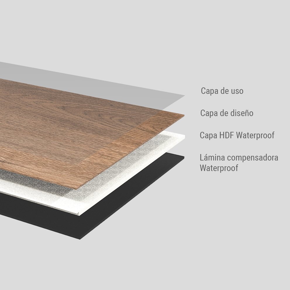 Everest | Piso Laminado Waterproof 8mm AC5 - Imagen 4